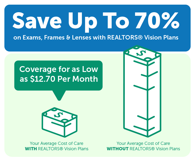 infographic showing up to 70% savings